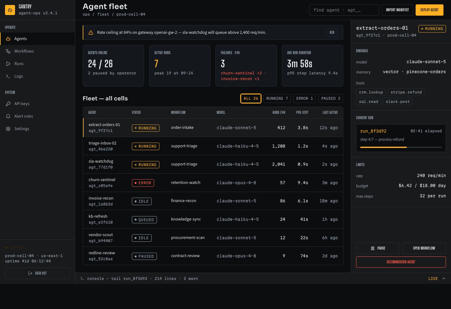 AI Agent Dashboard Template — full page preview