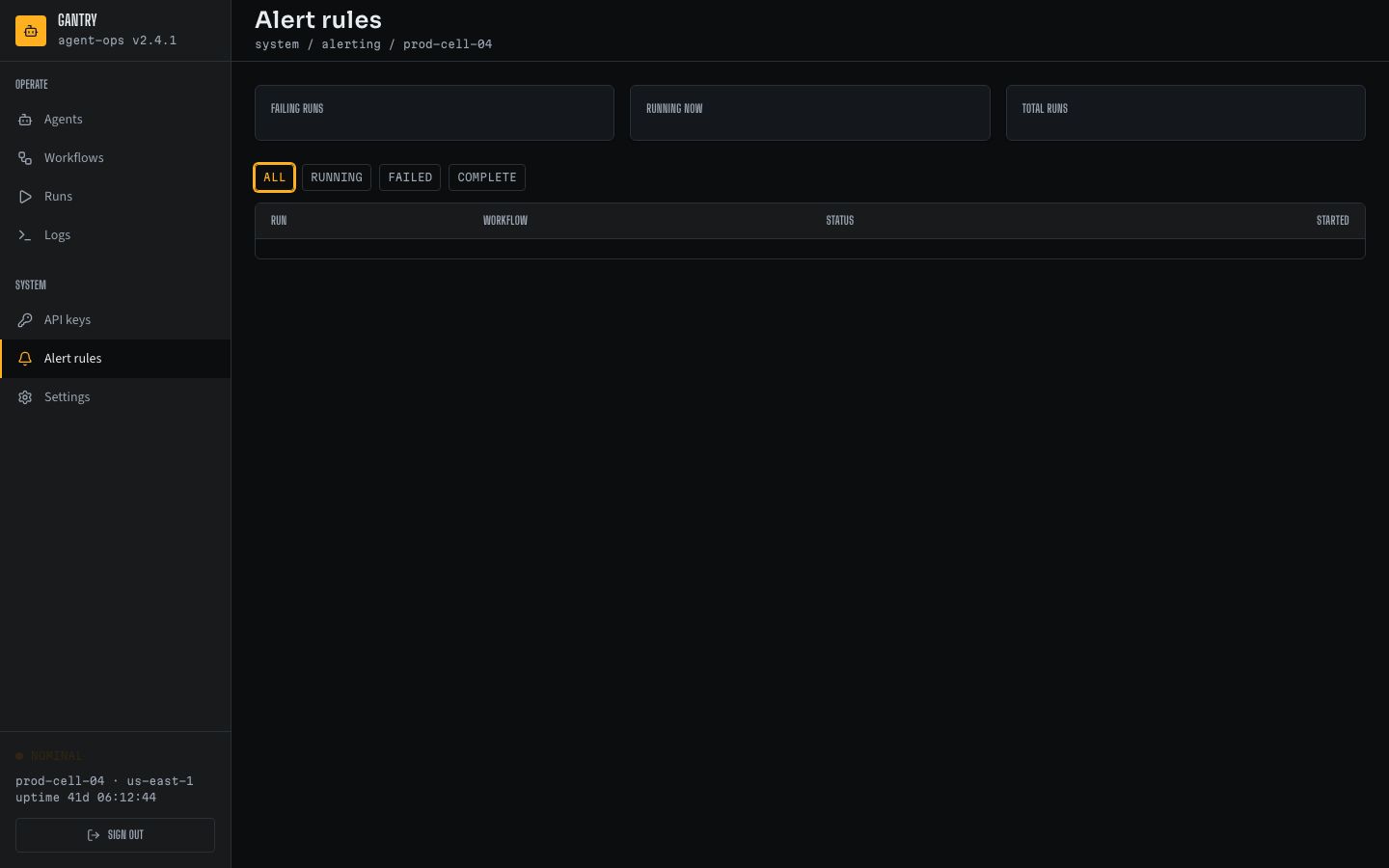 AI Agent Dashboard Template — alert rules page screenshot