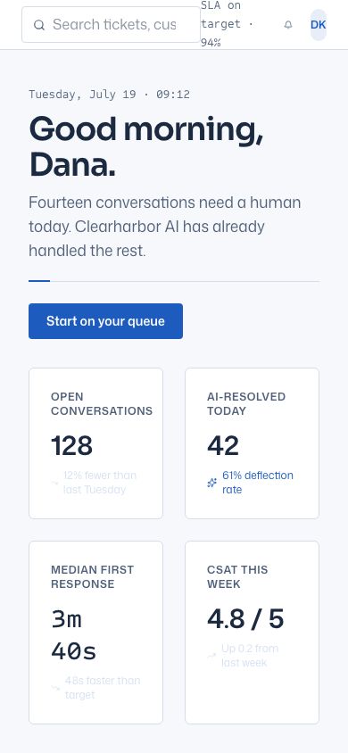 AI Support Dashboard — responsive mobile layout