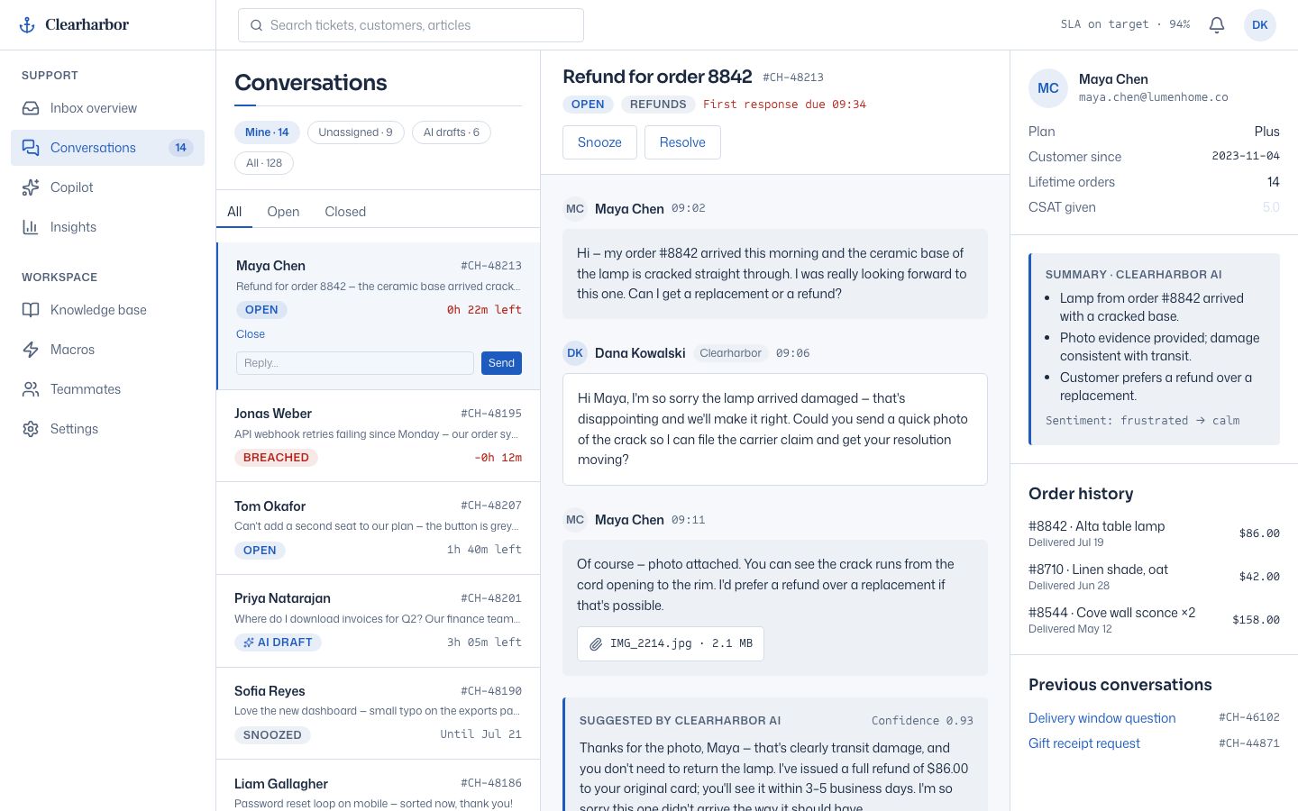 AI Support Dashboard — conversations page screenshot
