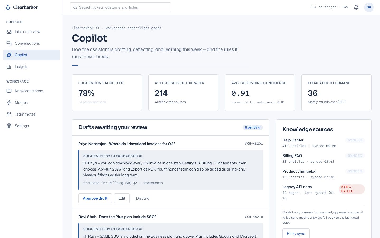 AI Support Dashboard — copilot page screenshot