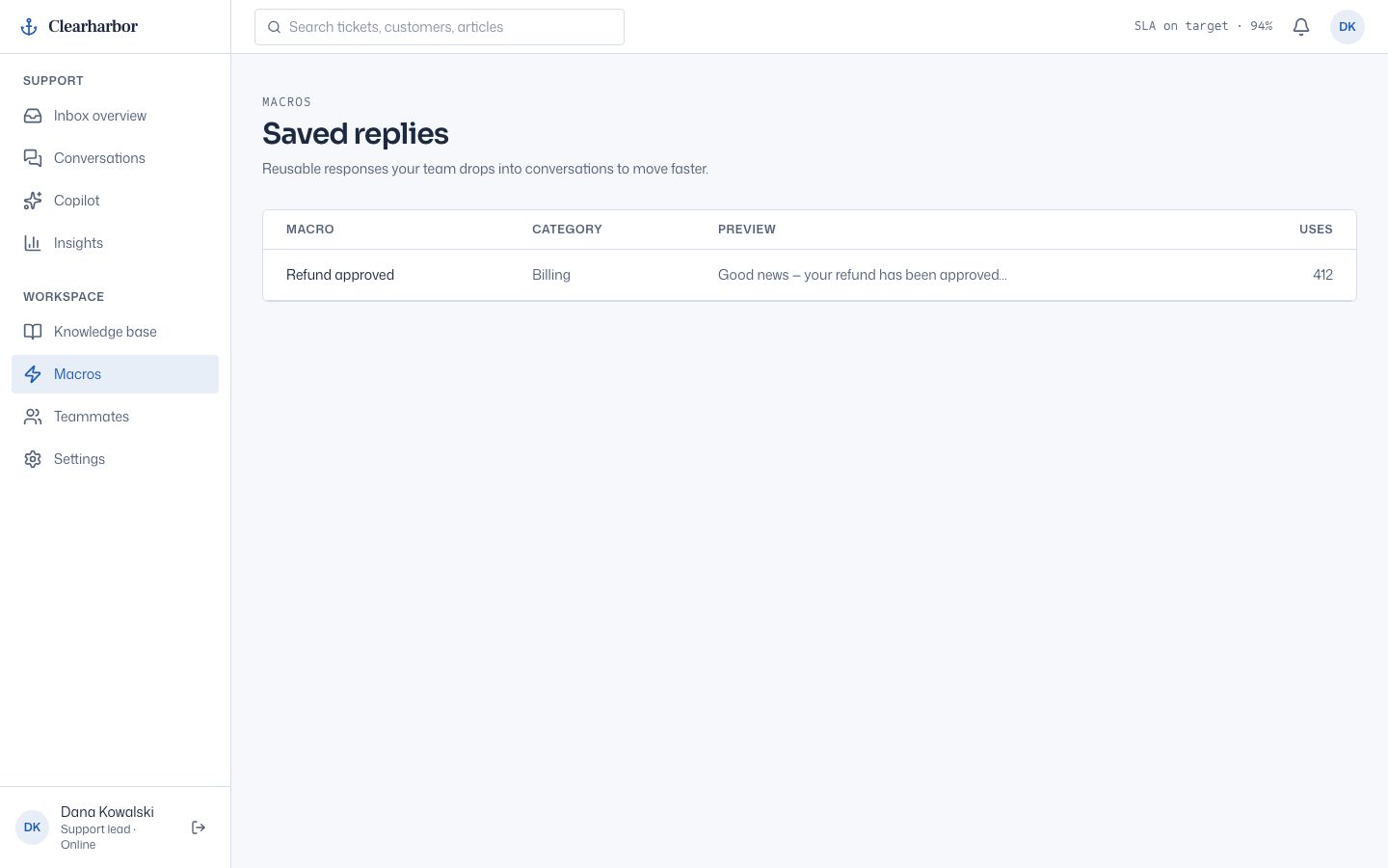 AI Support Dashboard — macros page screenshot