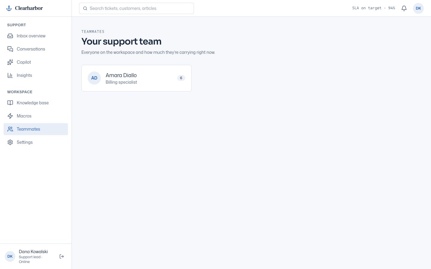 AI Support Dashboard — teammates page screenshot