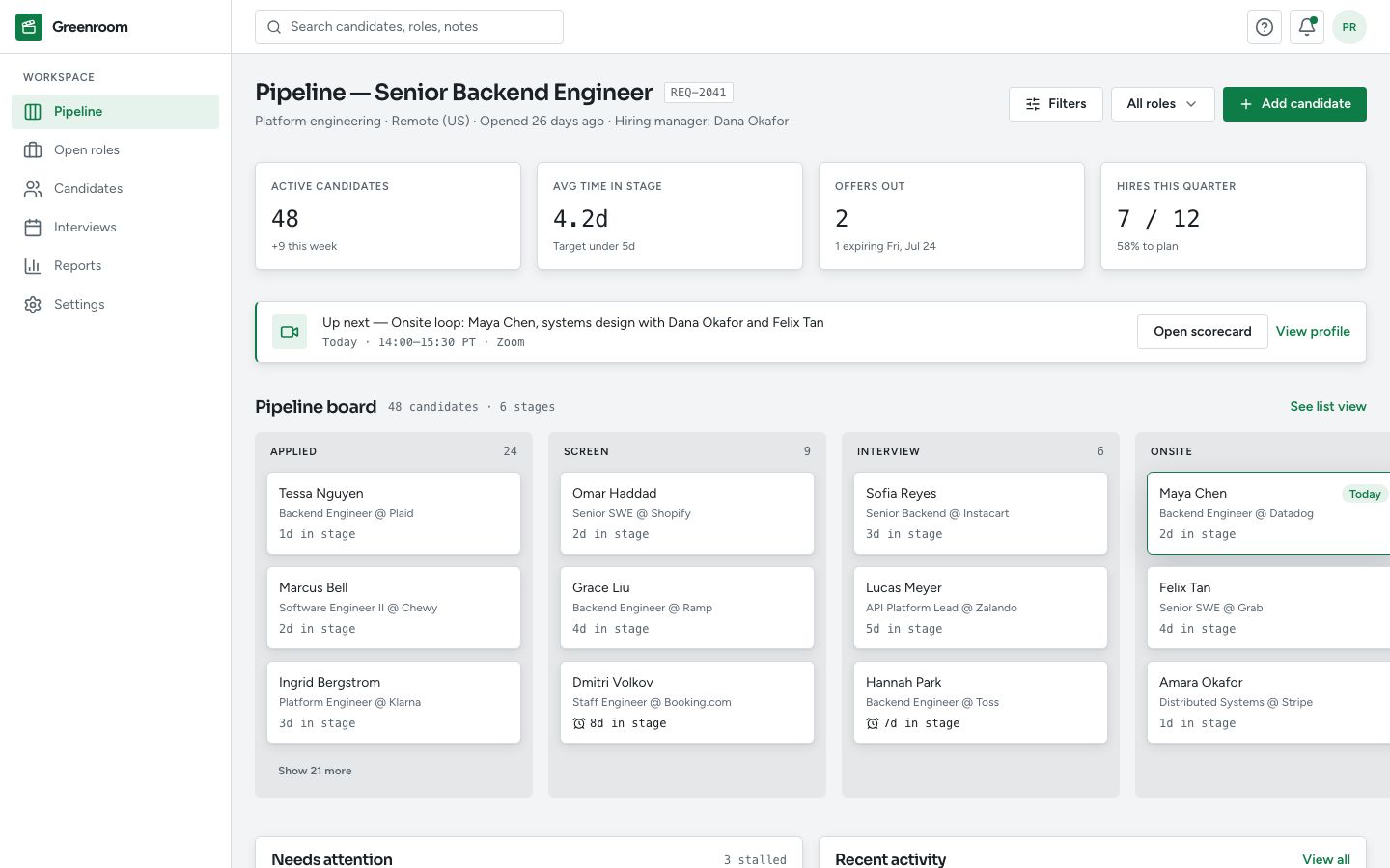 Applicant Tracking System (ATS) Dashboard Template — home page screenshot