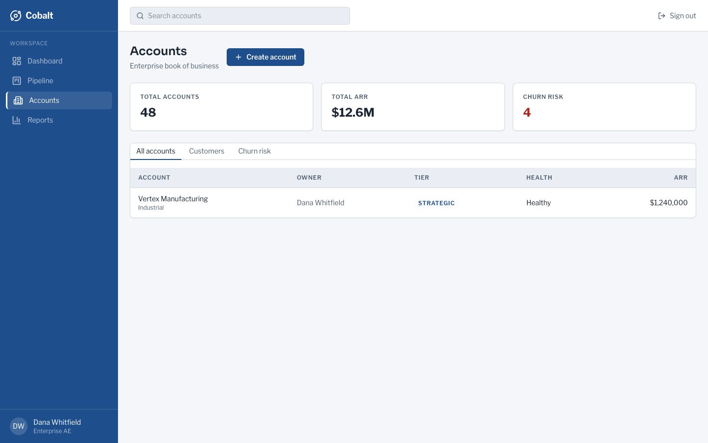 B2B CRM Dashboard Template — accounts page screenshot