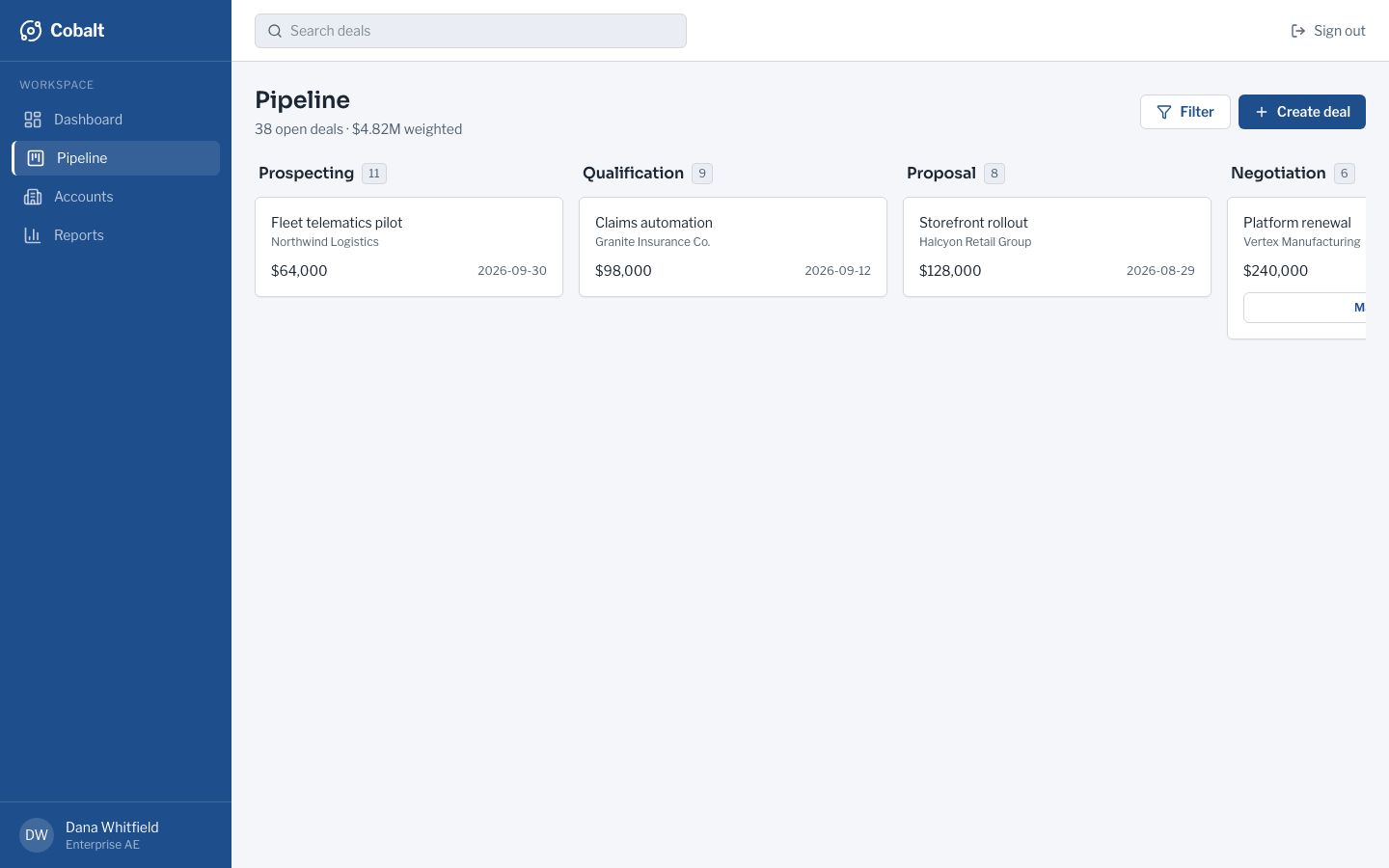 B2B CRM Dashboard Template — pipeline page screenshot