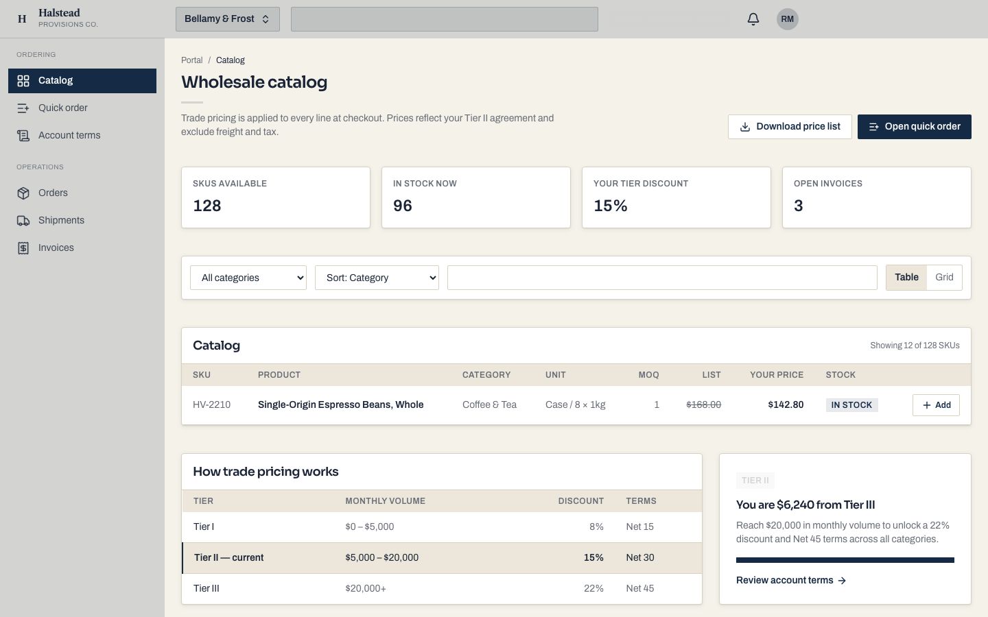 B2B Wholesale Portal Template — home page screenshot
