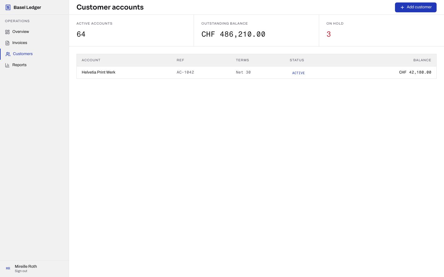 Billing Dashboard Template — customers page screenshot