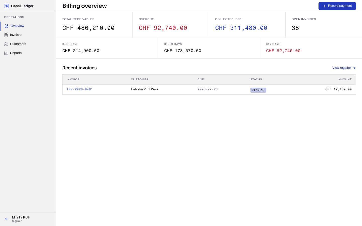 Billing Dashboard Template — home page screenshot