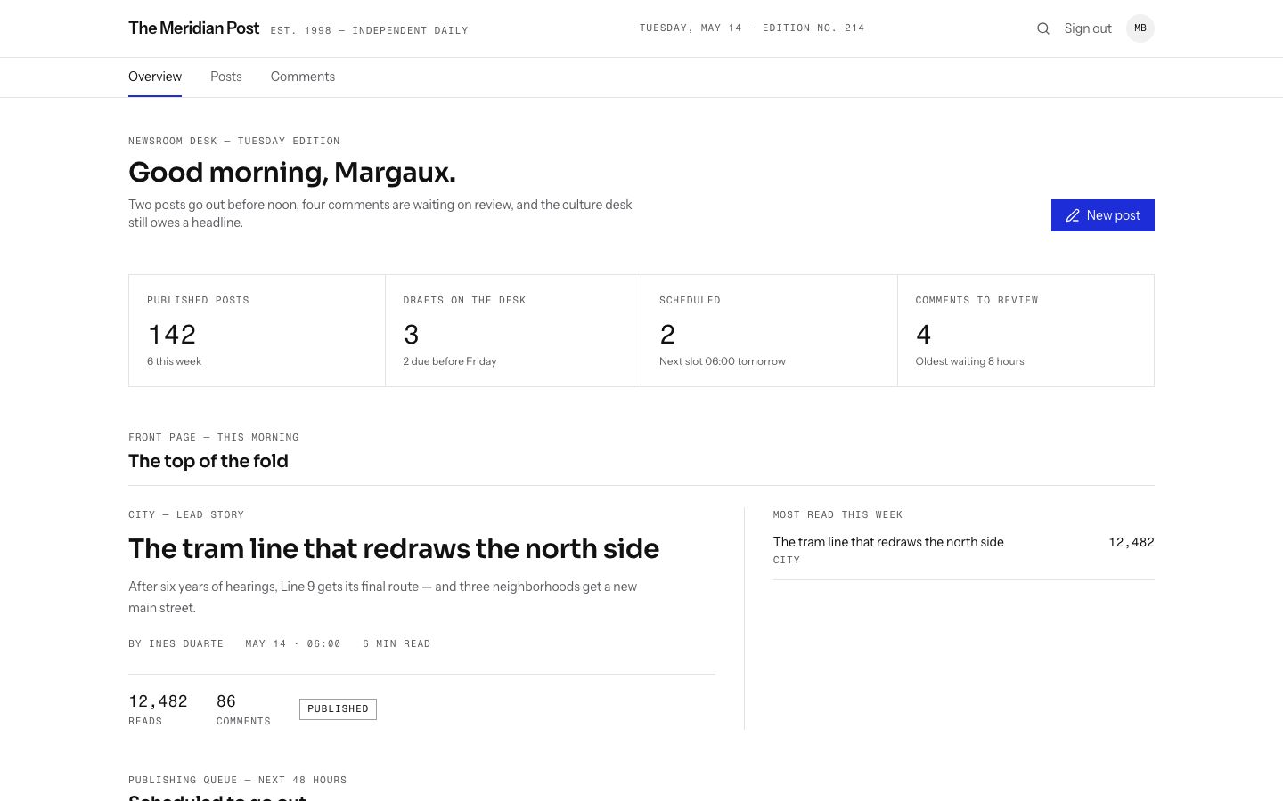 Blog Admin Panel Template — home page screenshot