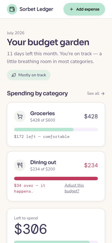 Budget App UI Template — responsive mobile layout