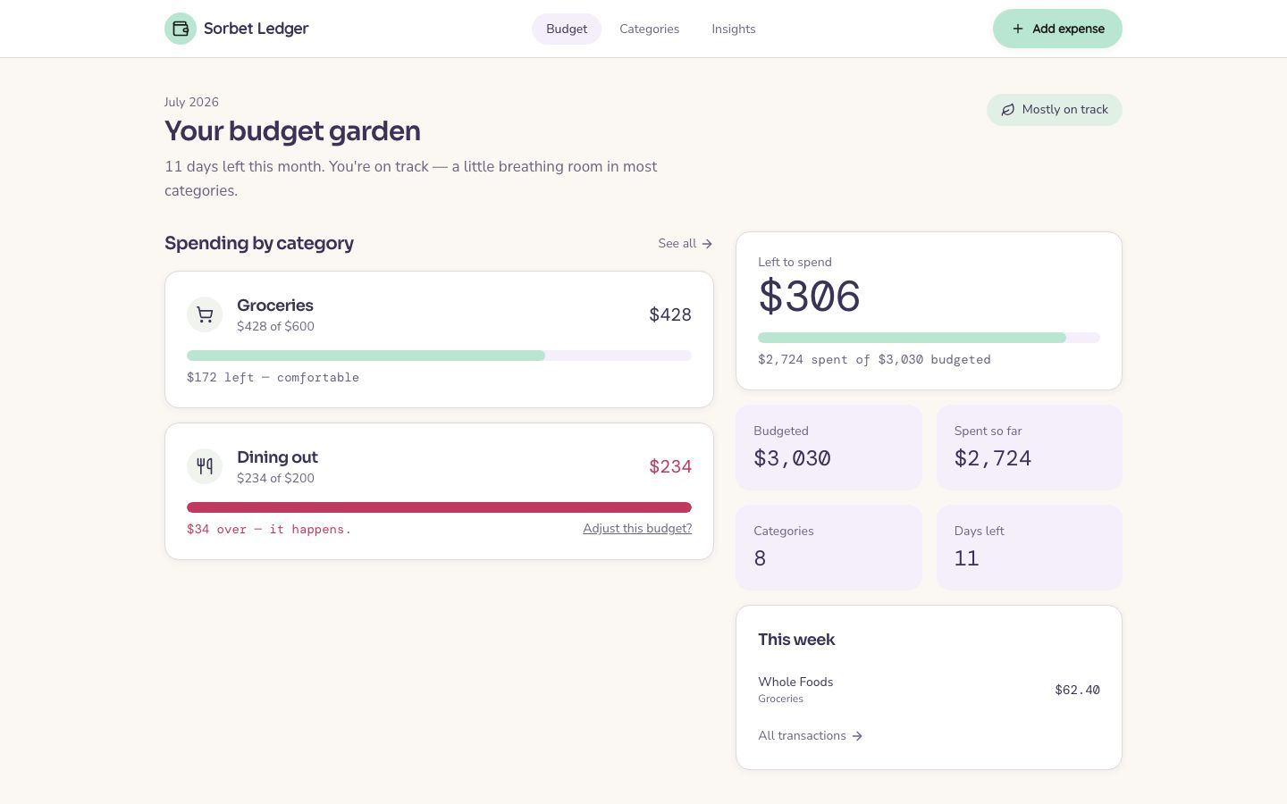 Budget App UI Template — home page screenshot