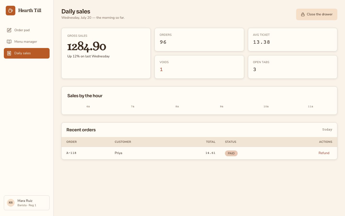 Cafe POS System UI Template — sales page screenshot