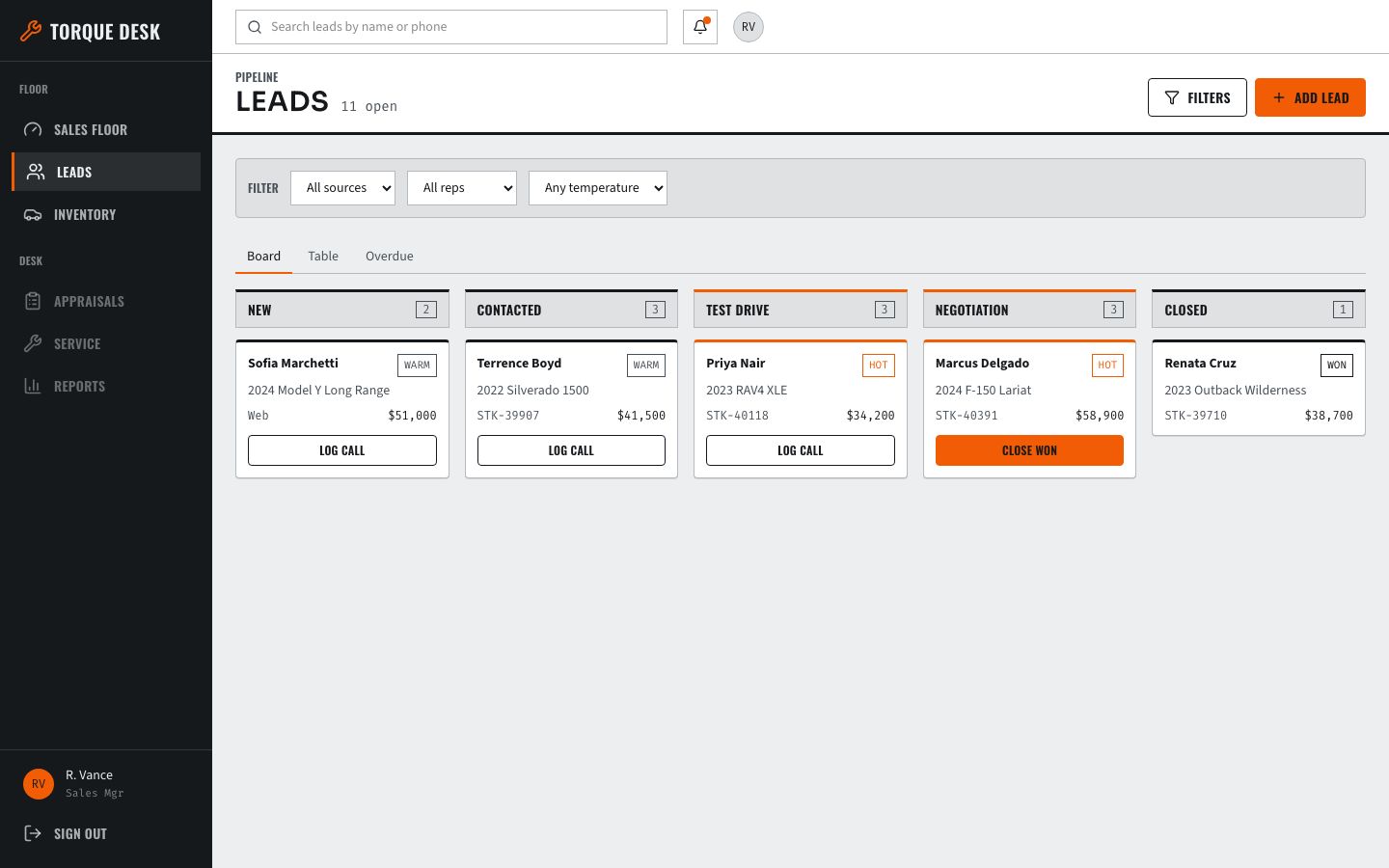 Car Dealership CRM Template — leads page screenshot