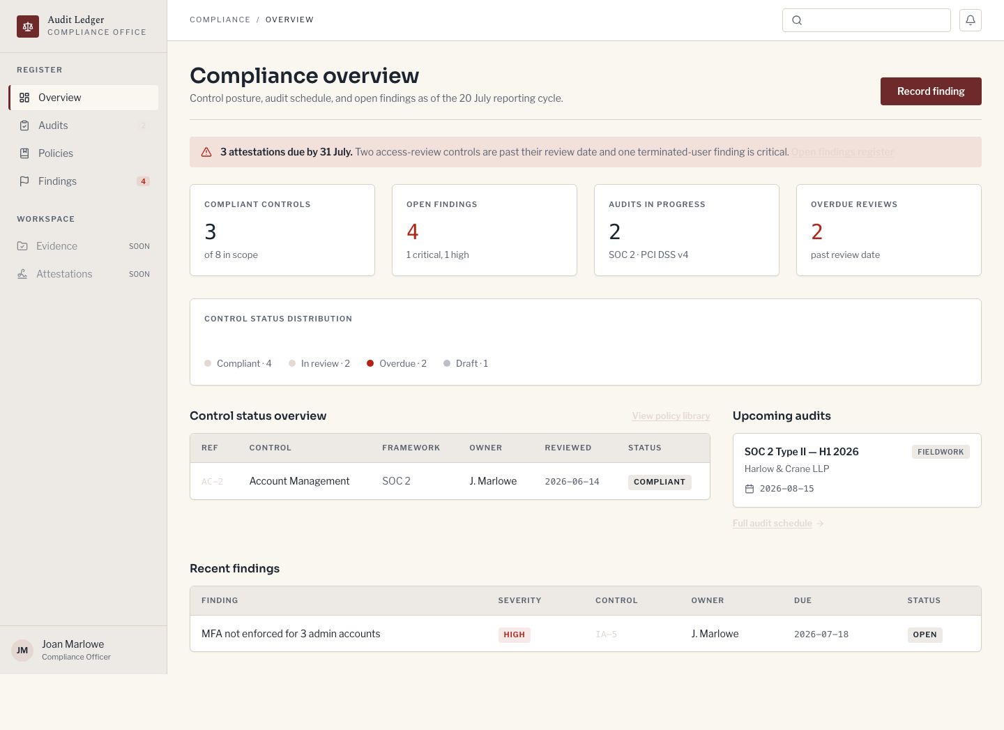 Compliance Dashboard Template — full page preview