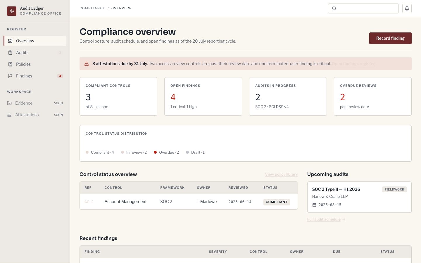 Compliance Dashboard Template — home page screenshot
