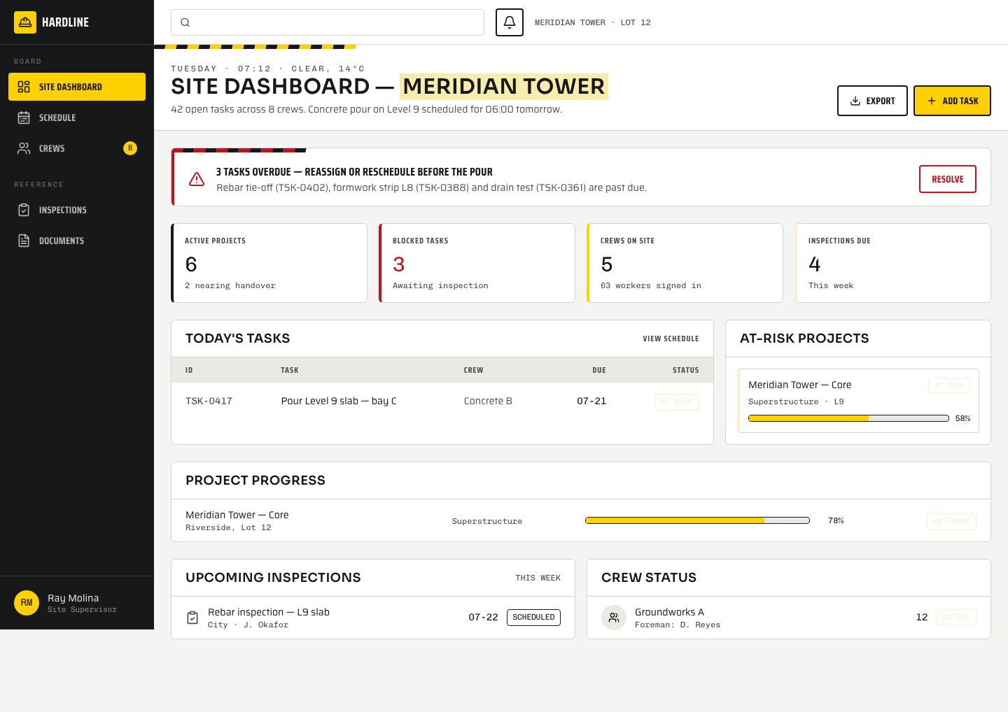 Construction PM Template — full page preview