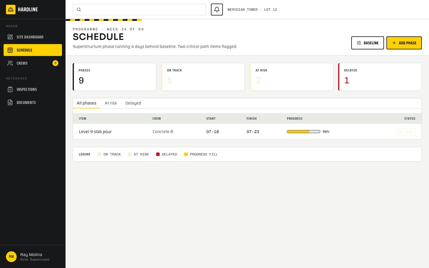 Construction PM Template — schedule page screenshot