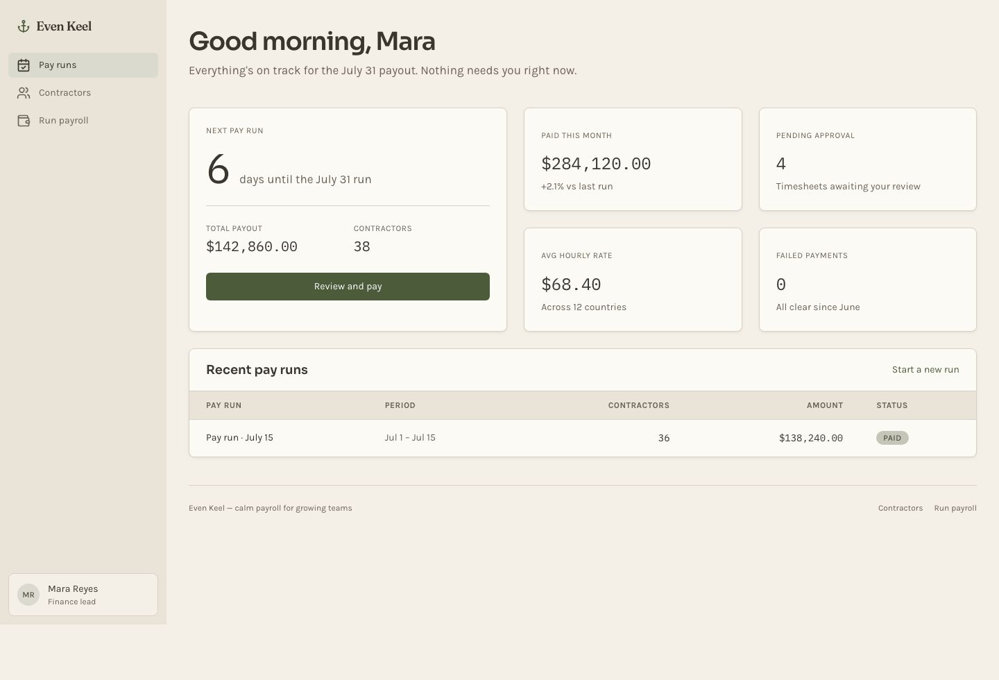Contractor Payments Dashboard — full page preview