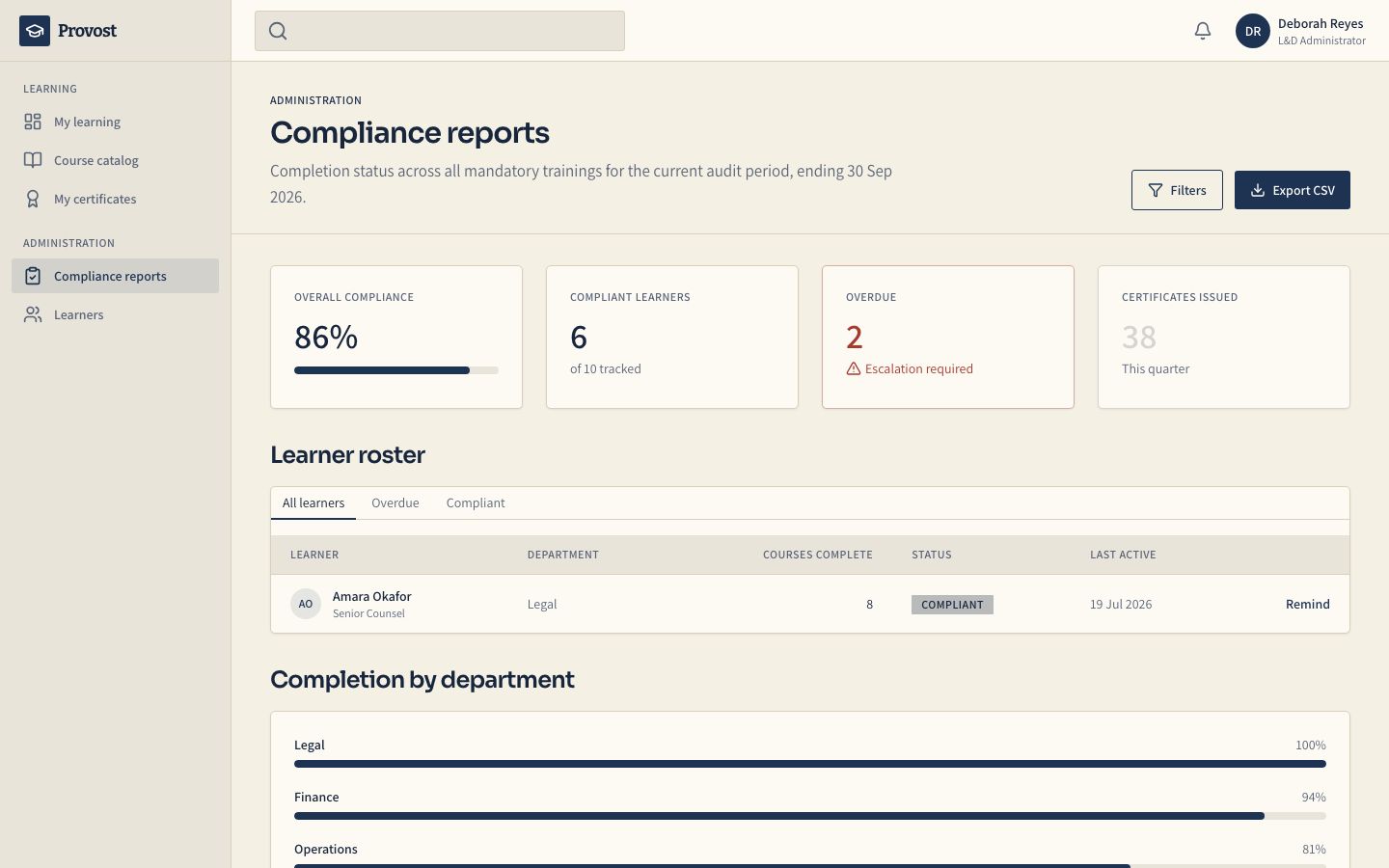 LMS Dashboard Template — reports page screenshot
