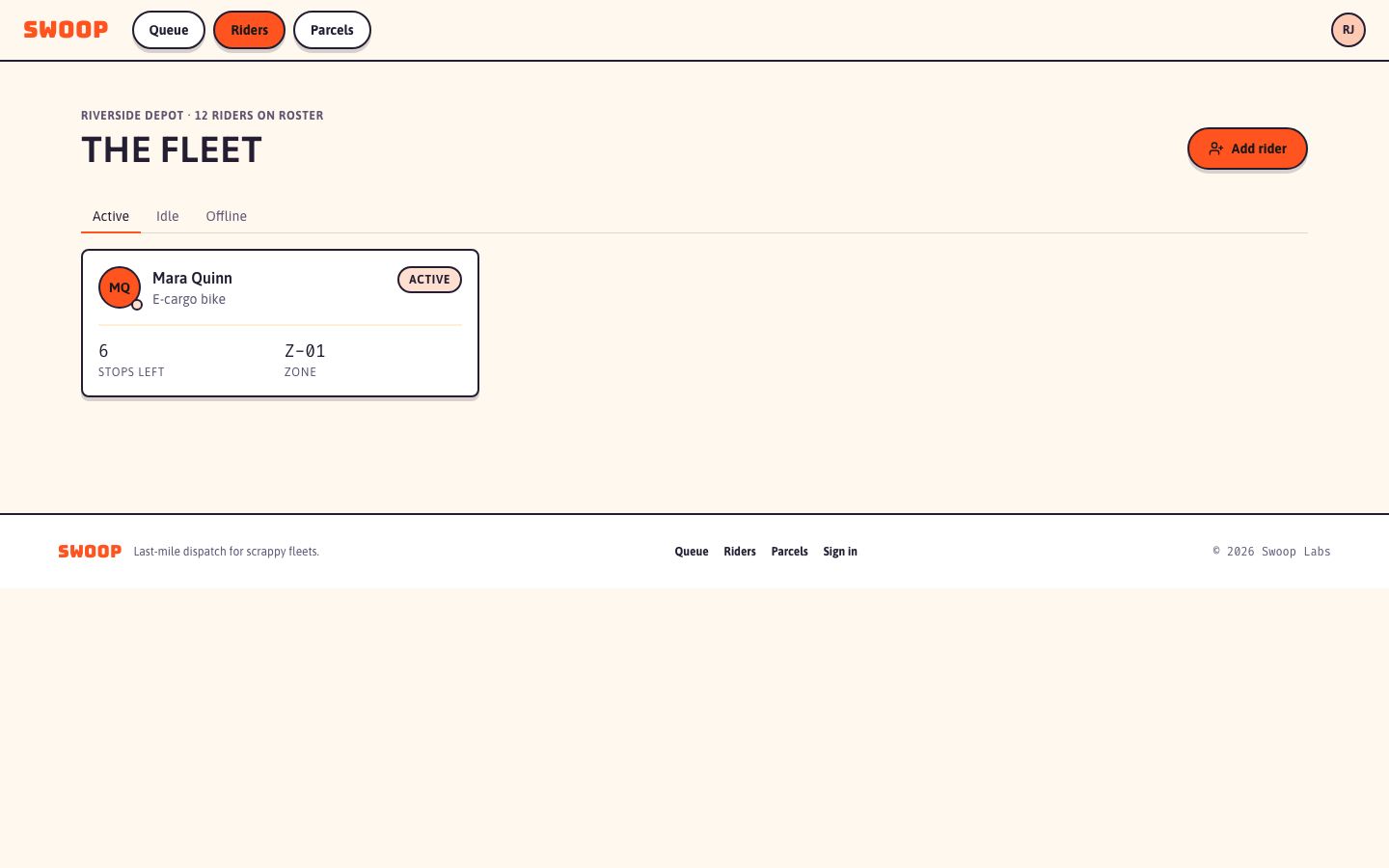 Courier Dispatch Dashboard Template — riders page screenshot
