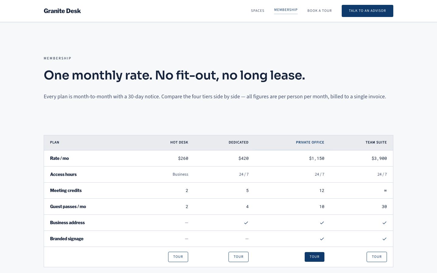 Coworking Space Website Template — membership page screenshot