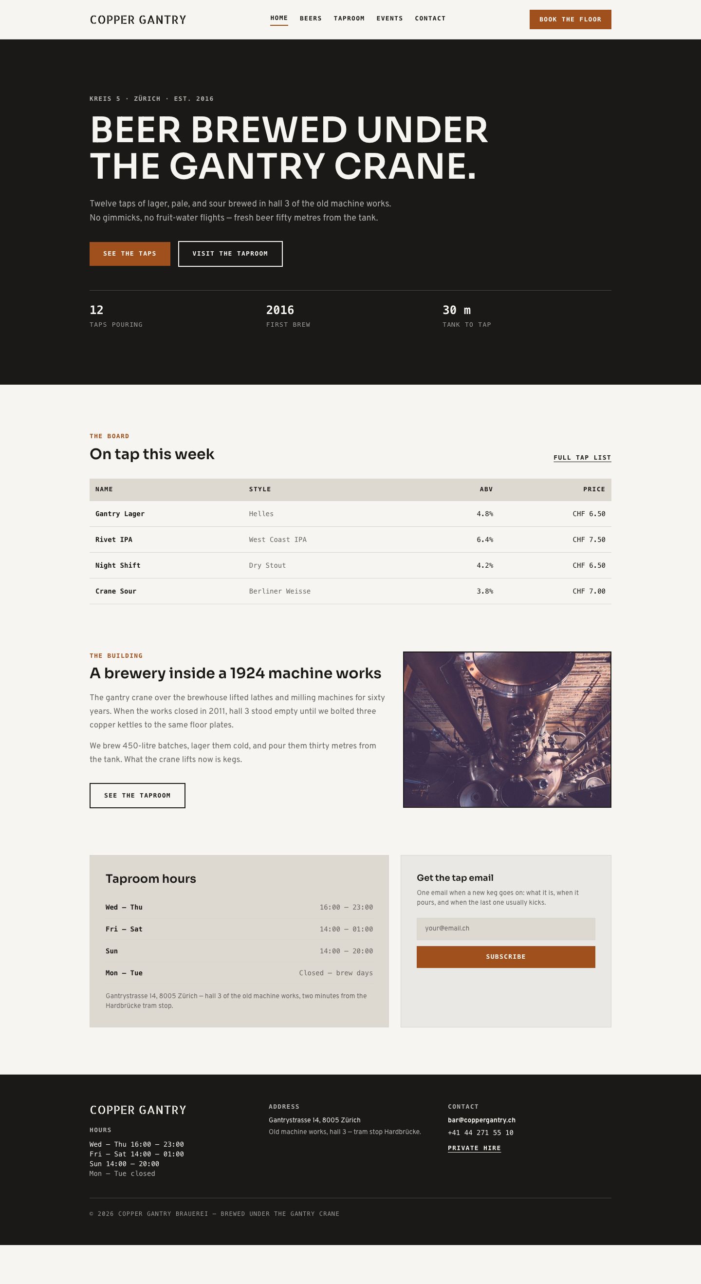 Brewery Website Template — full page preview