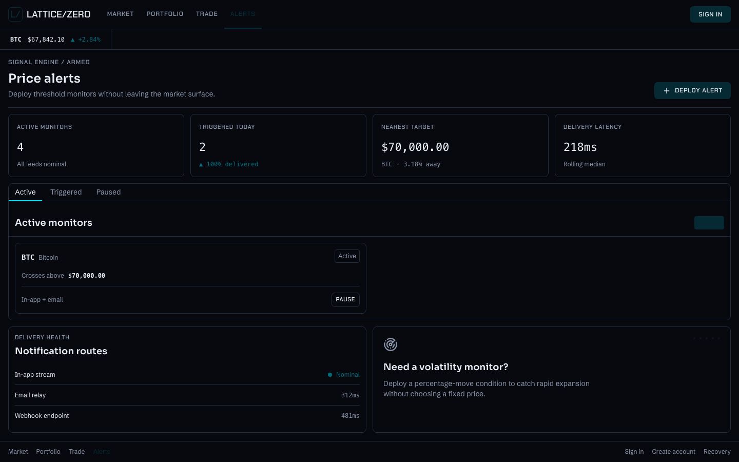 Crypto Price Tracker Template — alerts page screenshot