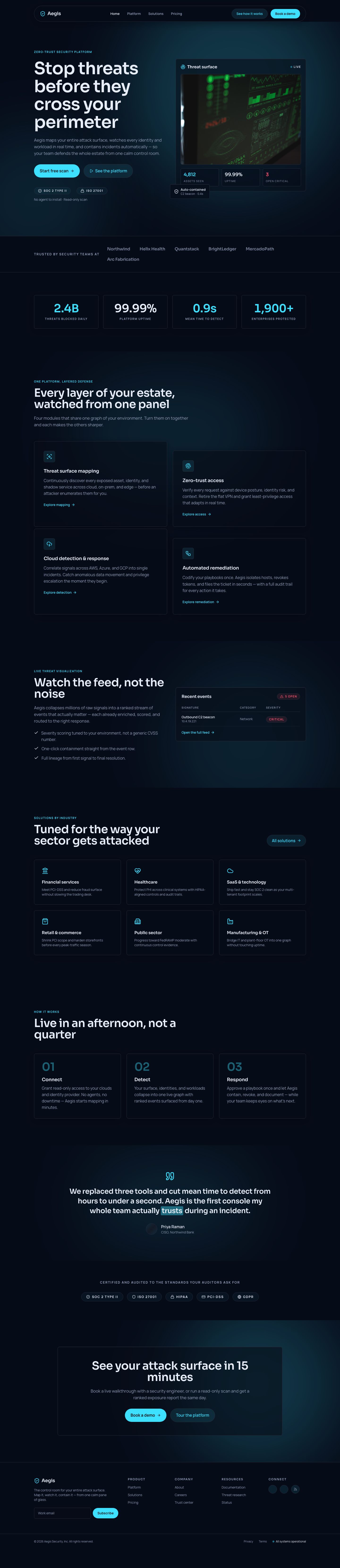 Cybersecurity Website Template — full page preview