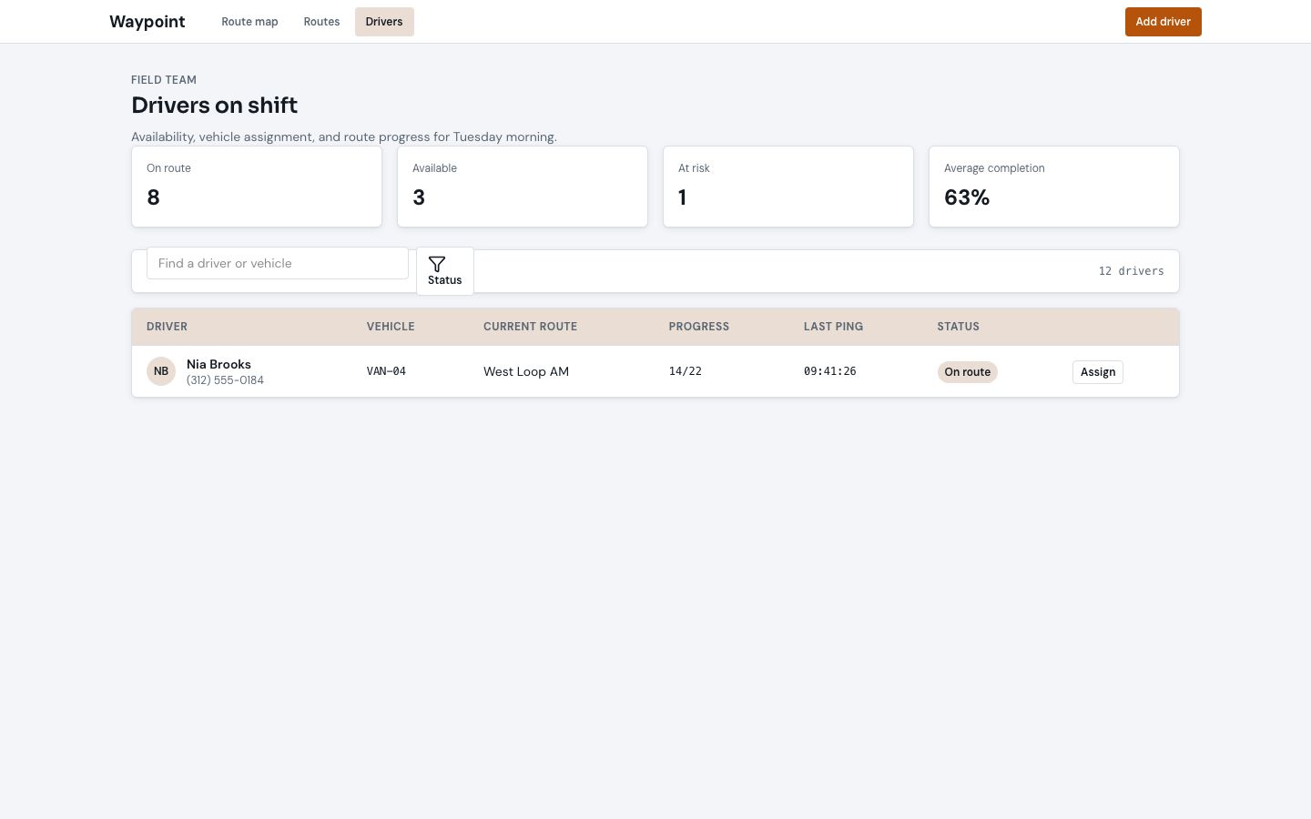 Delivery Route Planner Template — drivers page screenshot