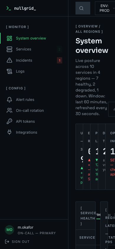 DevOps Dashboard Template — responsive mobile layout