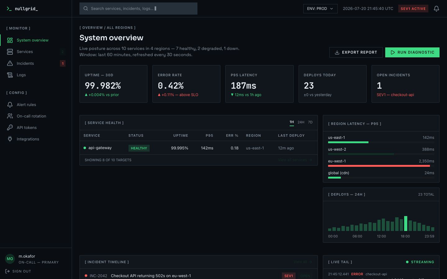 DevOps Dashboard Template — home page screenshot