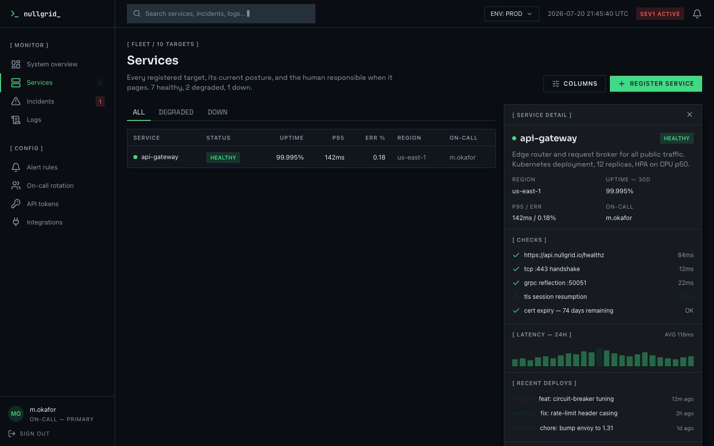 DevOps Dashboard Template — services page screenshot