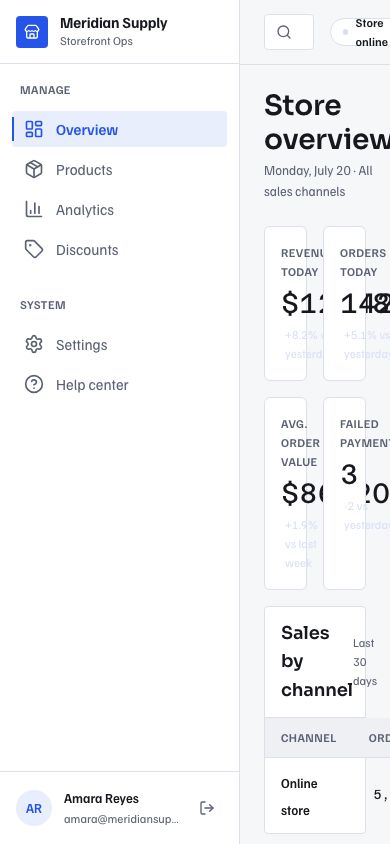 Ecommerce Admin Dashboard Template — responsive mobile layout
