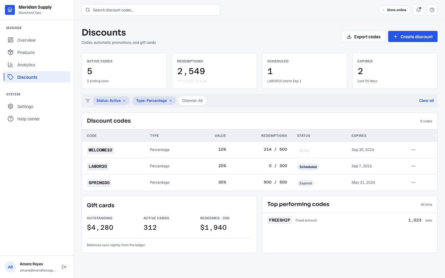 Ecommerce Admin Dashboard Template — discounts page screenshot