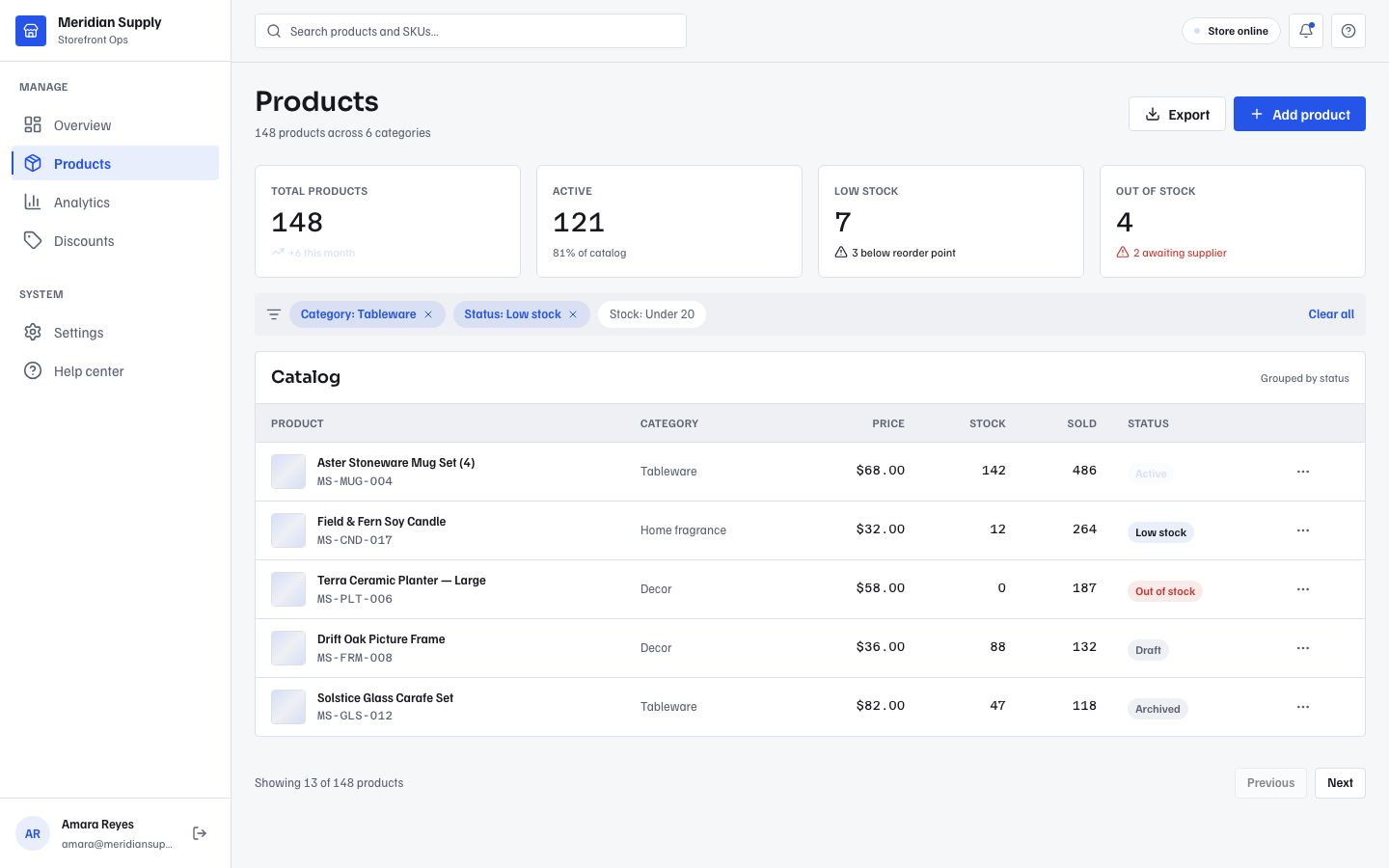 Ecommerce Admin Dashboard Template — products page screenshot
