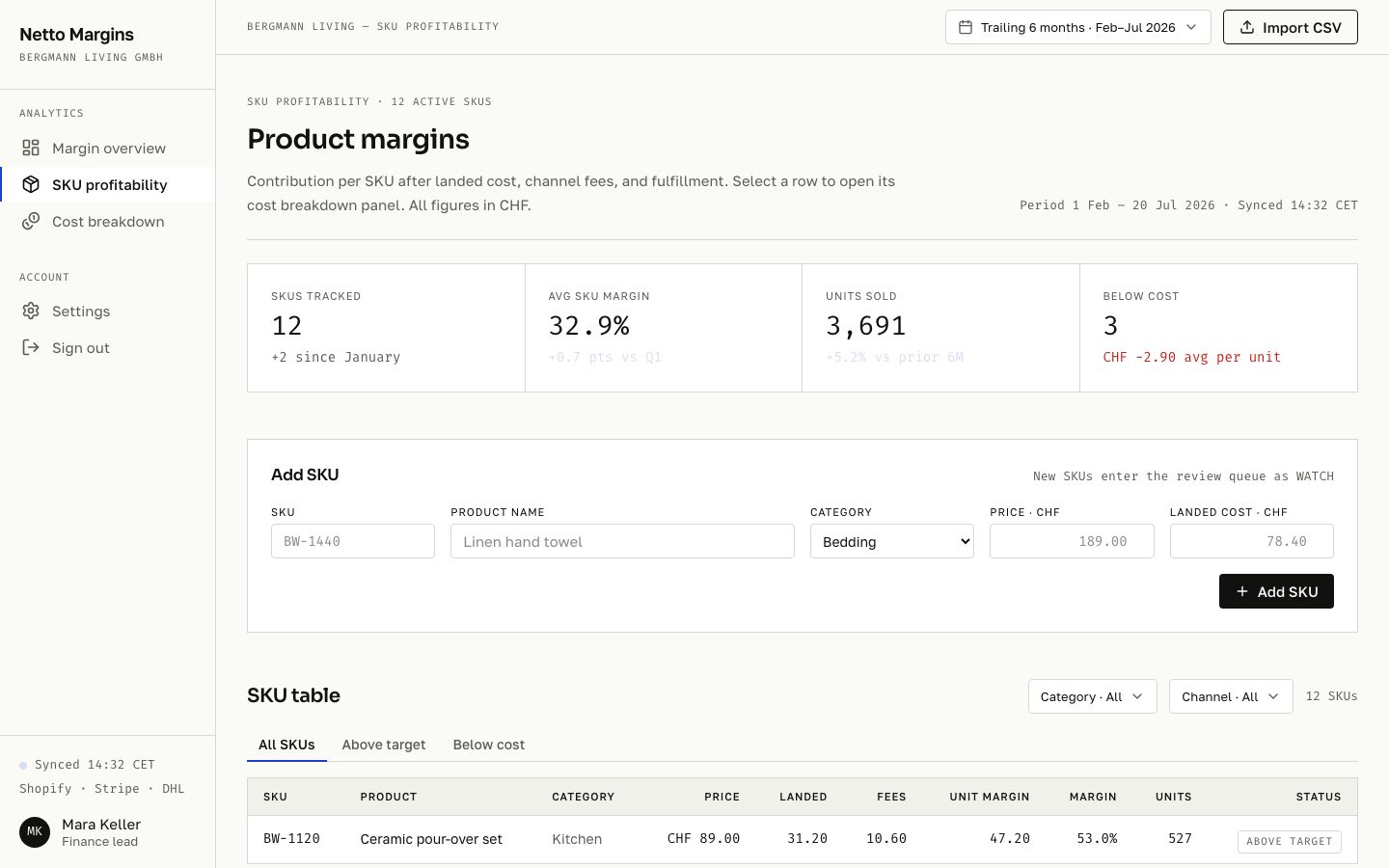 Ecommerce Analytics Dashboard Template — products page screenshot
