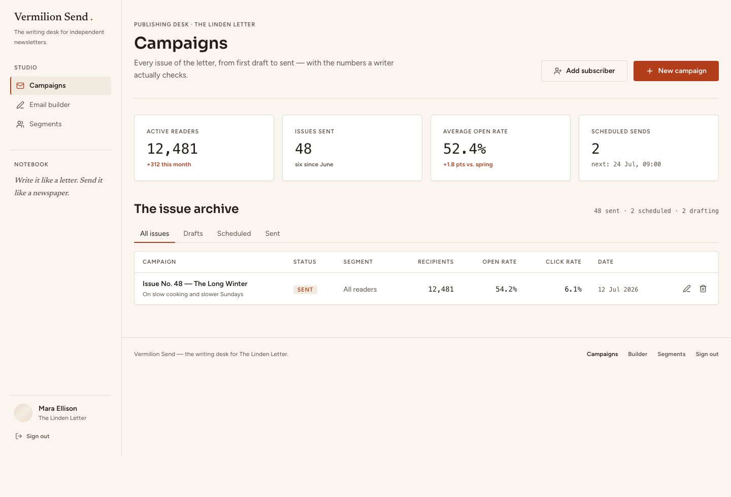 Email Campaign Builder Template — full page preview