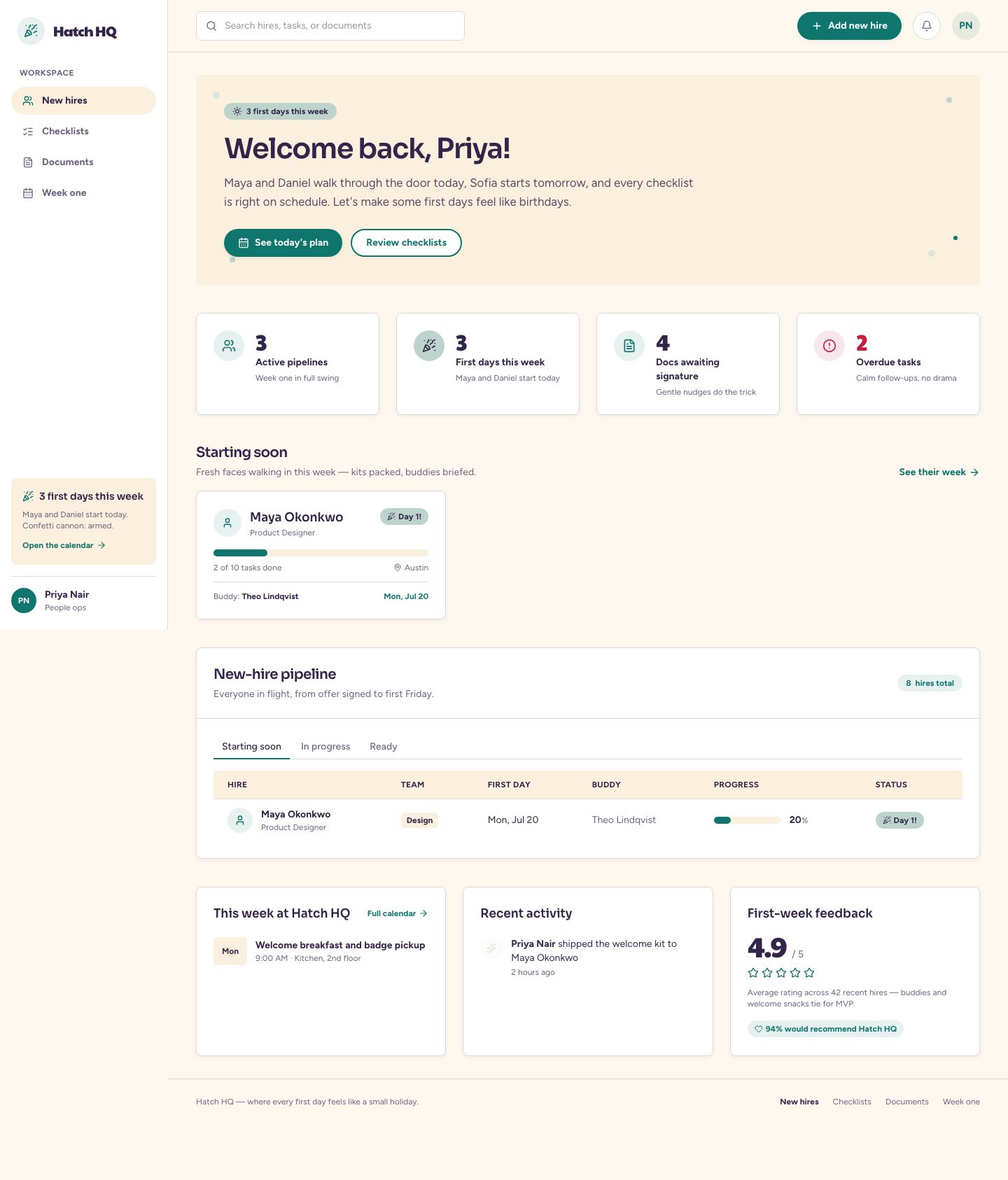 Employee Onboarding Dashboard Template — full page preview