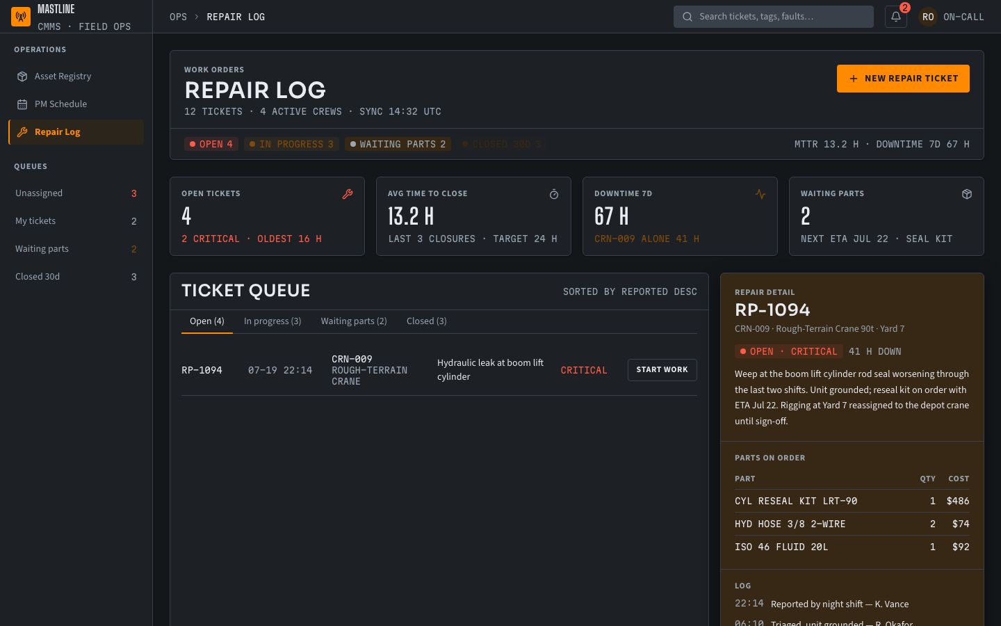 Maintenance Management Dashboard Template — repairs page screenshot