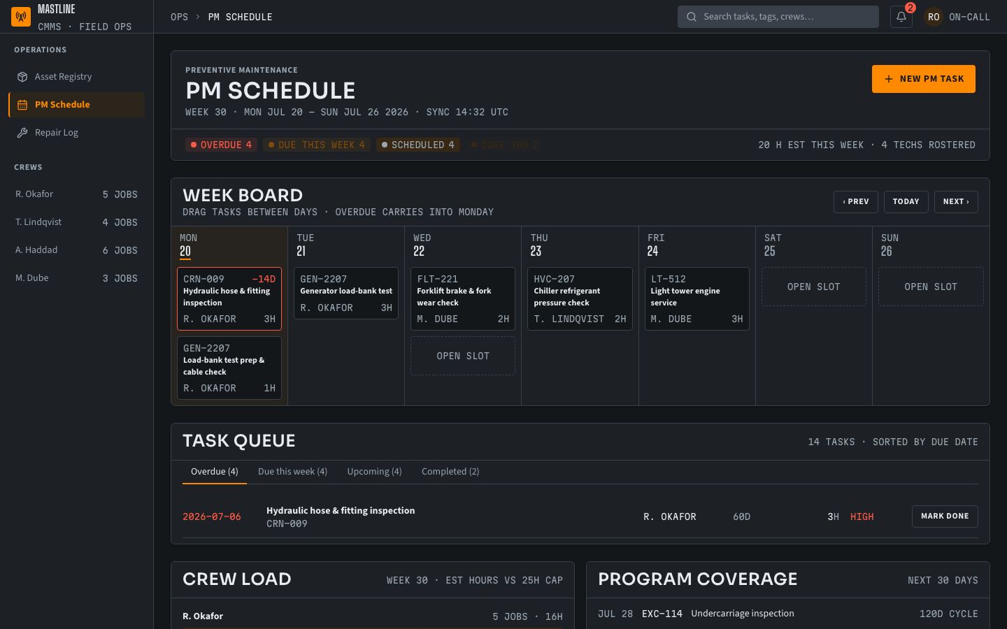 Maintenance Management Dashboard Template — schedule page screenshot
