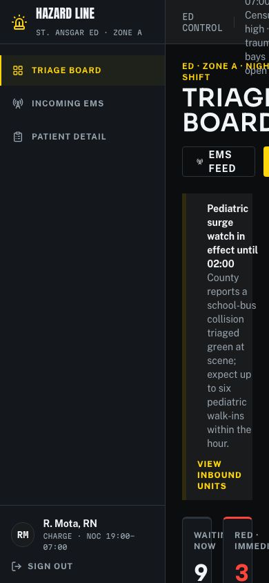 Hospital Dashboard UI Template — responsive mobile layout