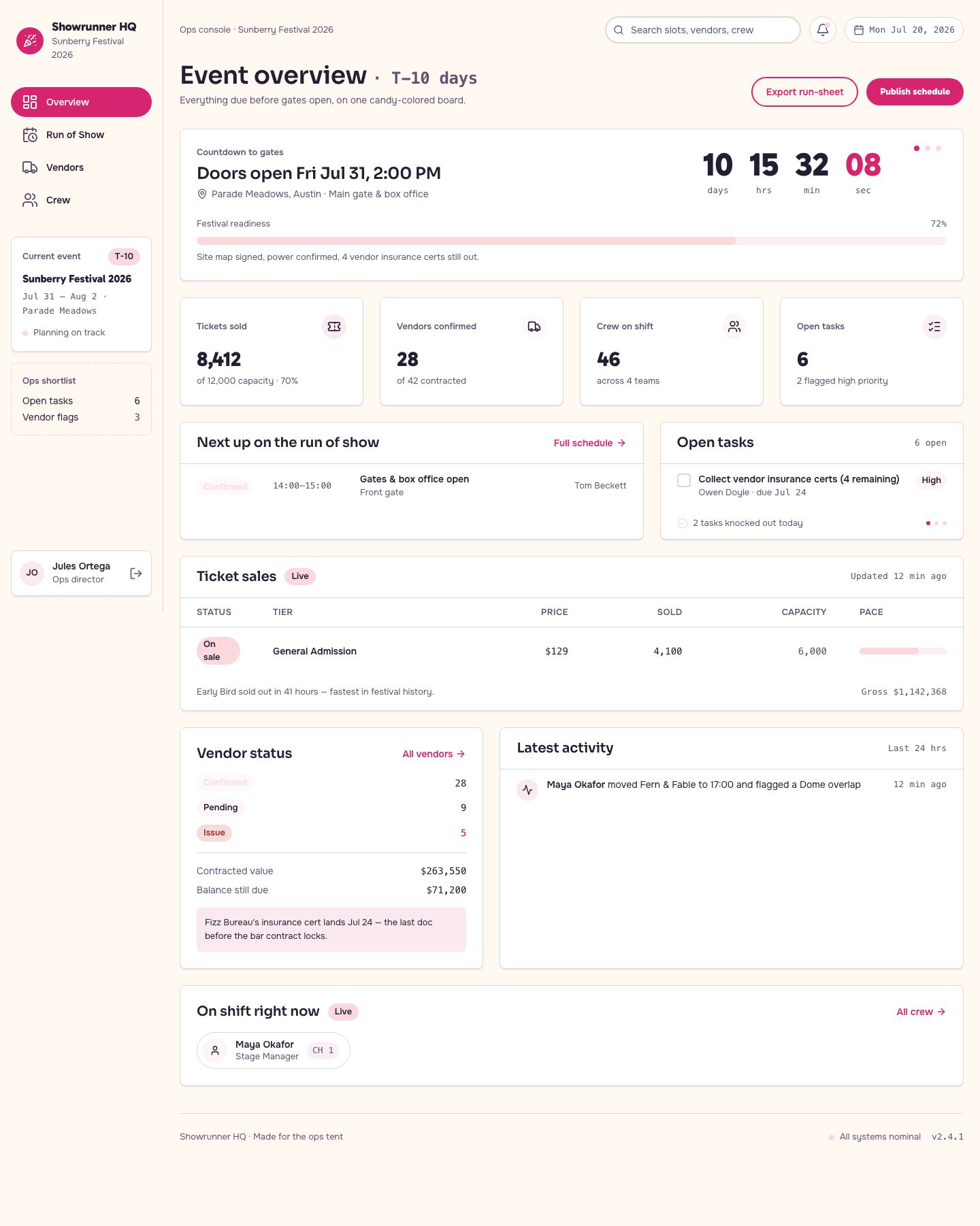 Event Management Dashboard Template — full page preview
