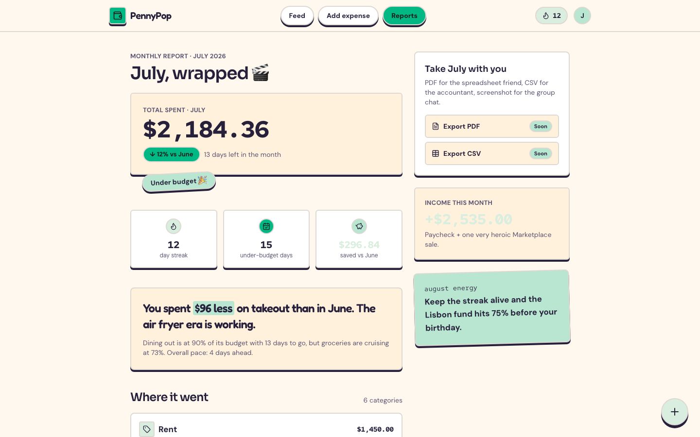 Expense Tracker App Template — reports page screenshot