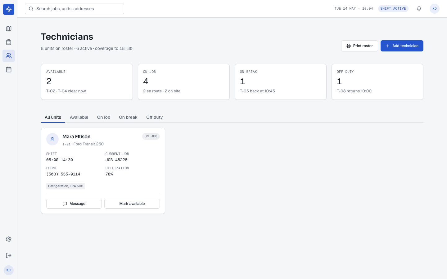 Dispatch Dashboard Template — technicians page screenshot