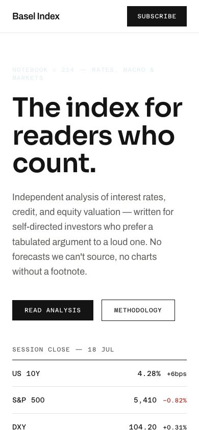 Finance Blog Template — responsive mobile layout