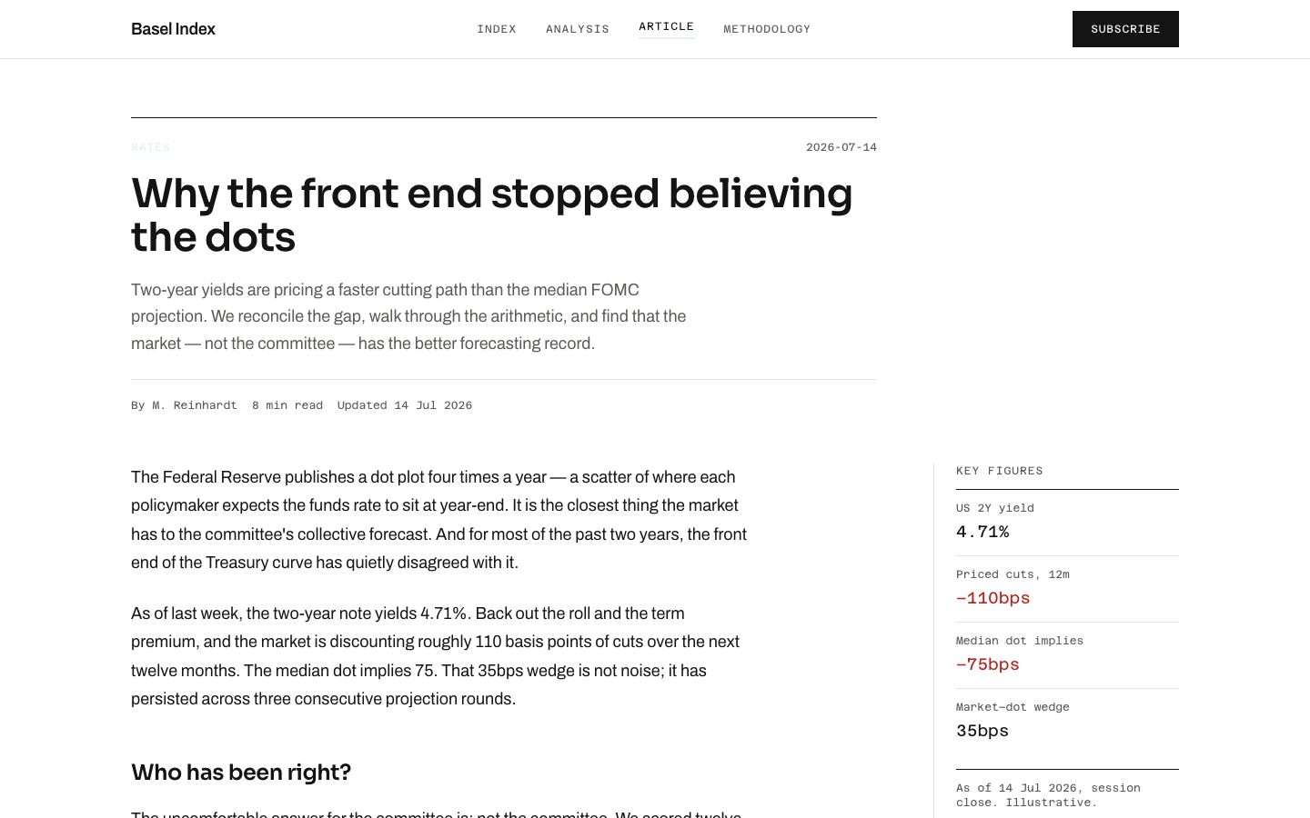 Finance Blog Template — article page screenshot