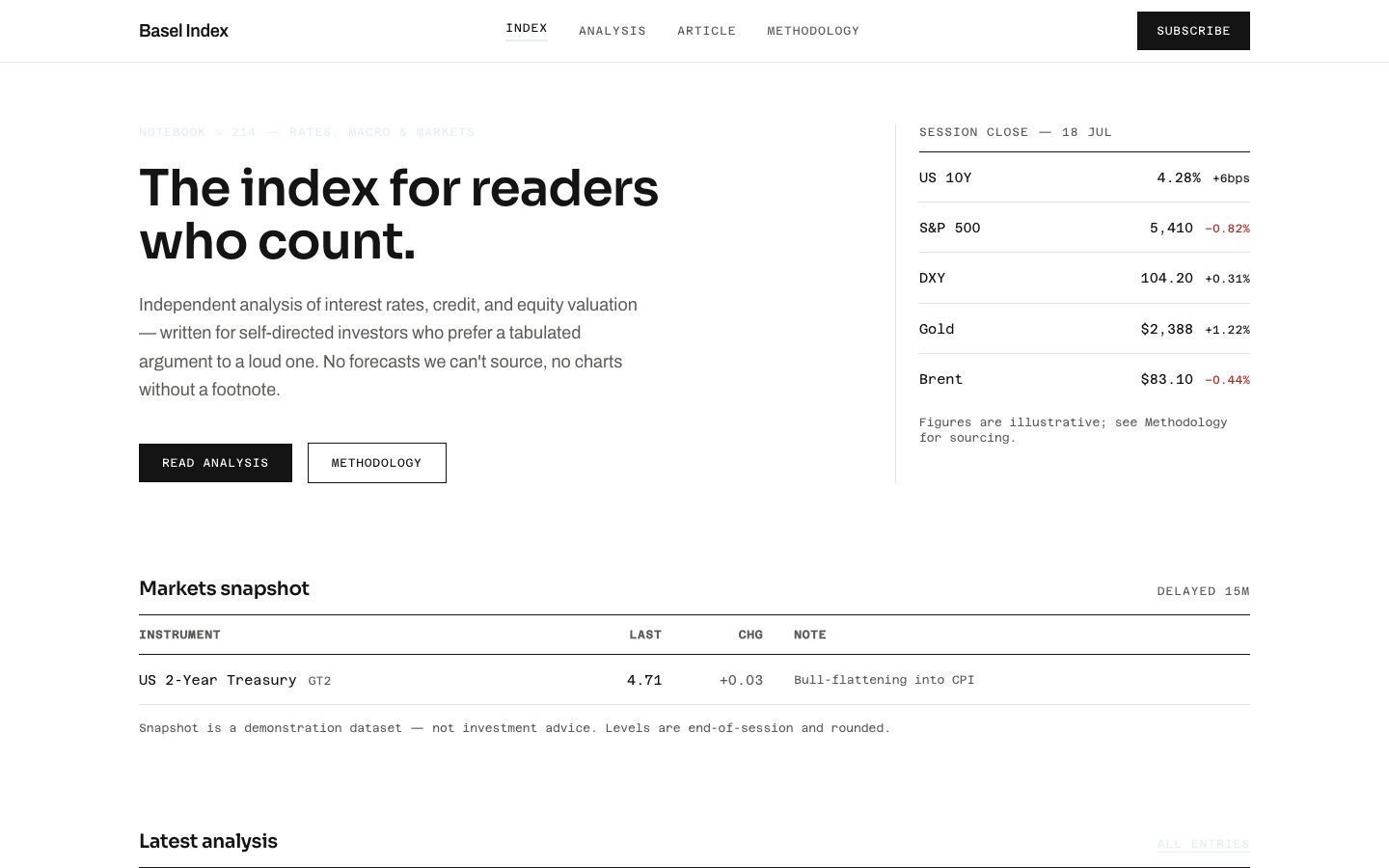Finance Blog Template — home page screenshot