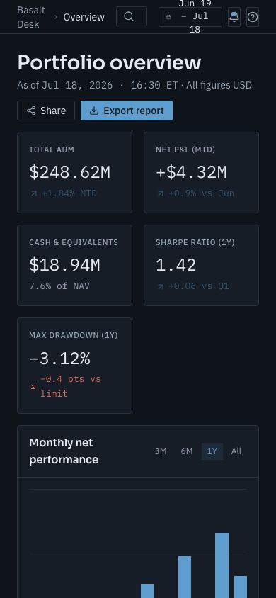 Financial Dashboard Template — responsive mobile layout