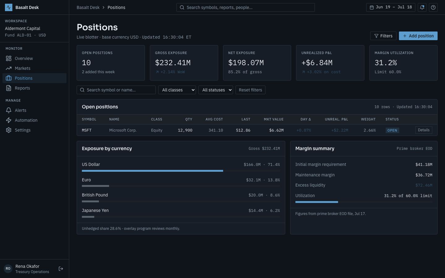 Financial Dashboard Template — positions page screenshot